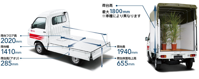 赤帽は貸切でお使いいただけます